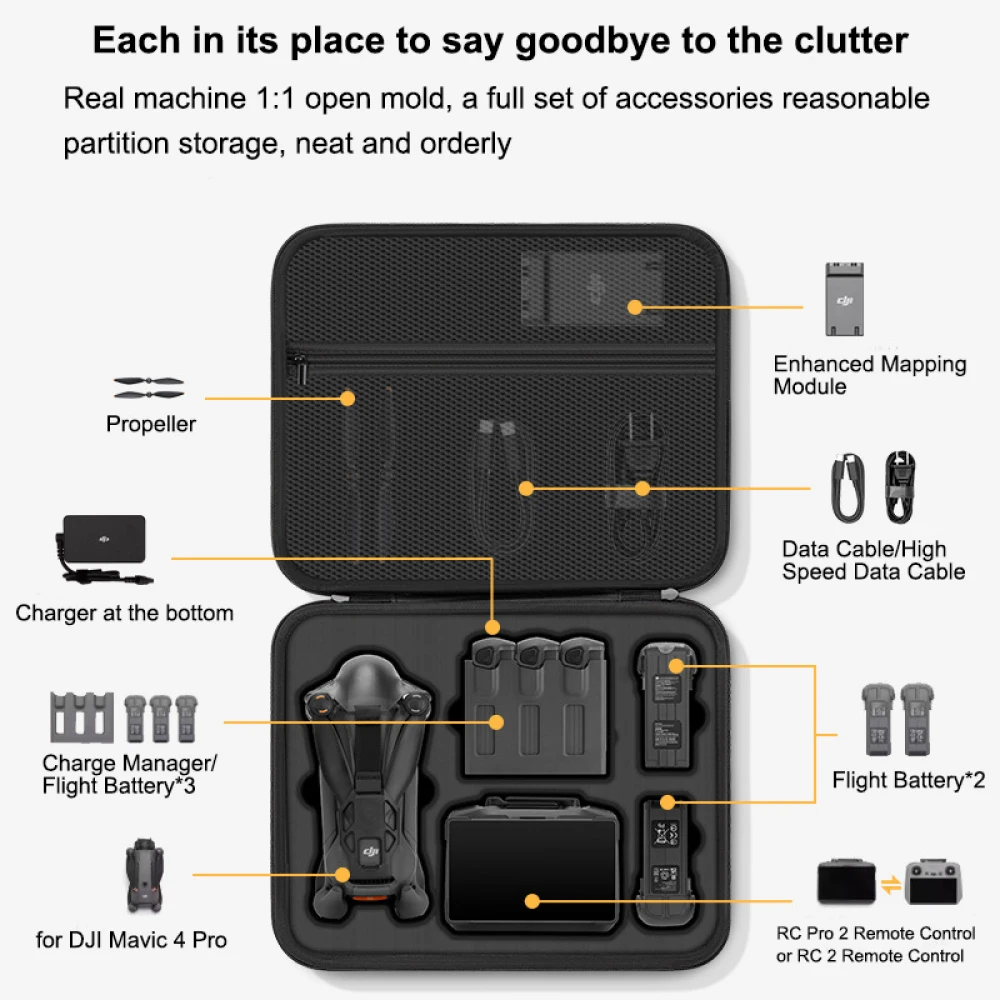حافظة لـ DJI Mavic 4 Pro، حقيب - مراجعة Rc Helicopter Bag وسعره